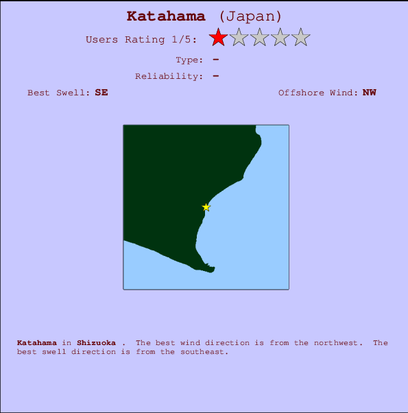 Katahama Carte et Info des Spots