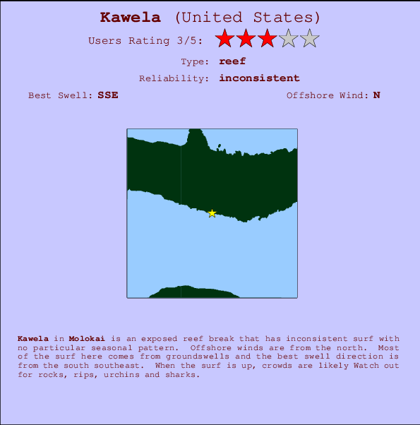 Kawela Carte et Info des Spots
