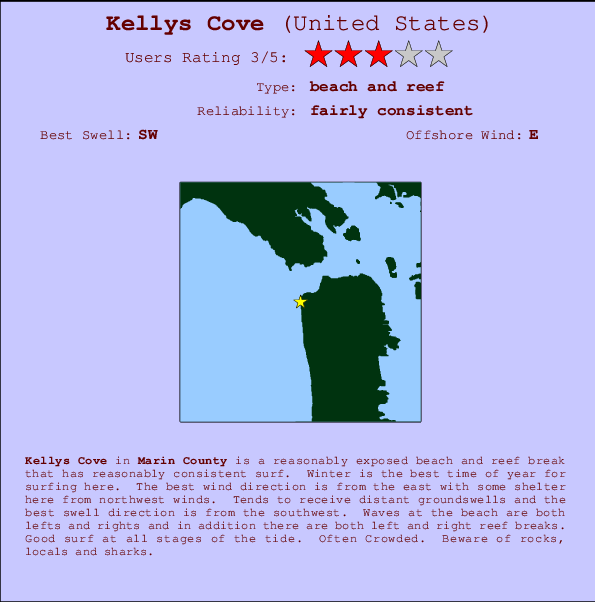 Kellys Cove Carte et Info des Spots