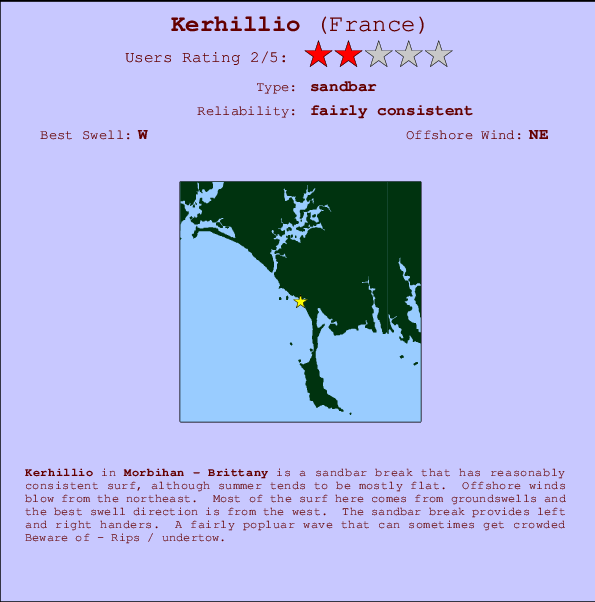 Kerhillio Carte et Info des Spots