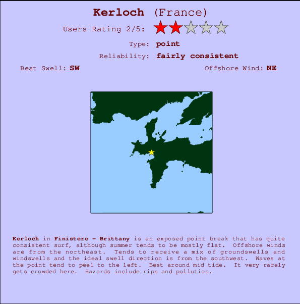 Kerloch Carte et Info des Spots