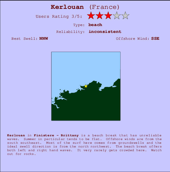 Kerlouan Carte et Info des Spots