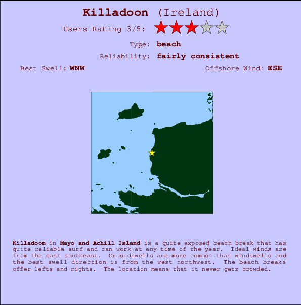 Killadoon Carte et Info des Spots