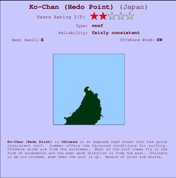 Ko-Chan (Hedo Point) Carte et Info des Spots