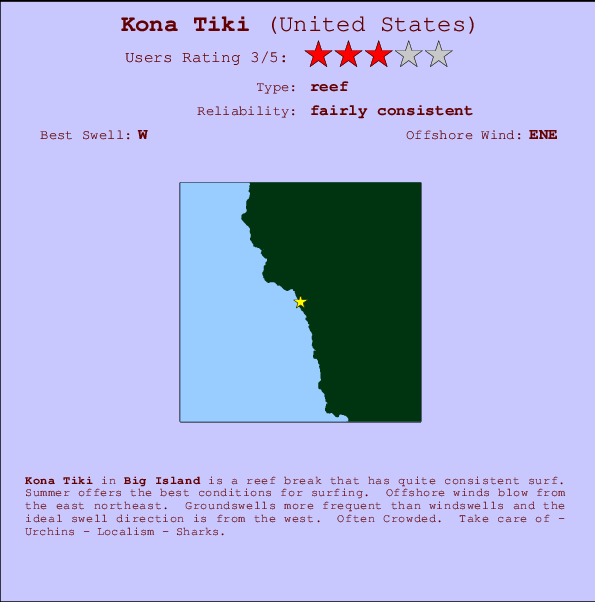 Kona Tiki Carte et Info des Spots