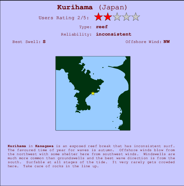 Kurihama Carte et Info des Spots