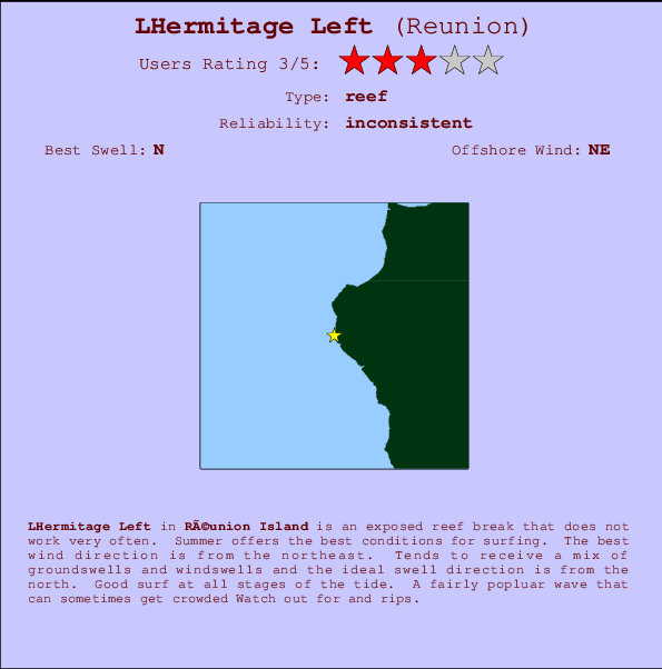 LHermitage Left Carte et Info des Spots