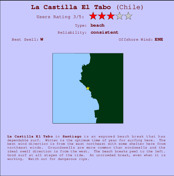 La Castilla El Tabo Carte et Info des Spots
