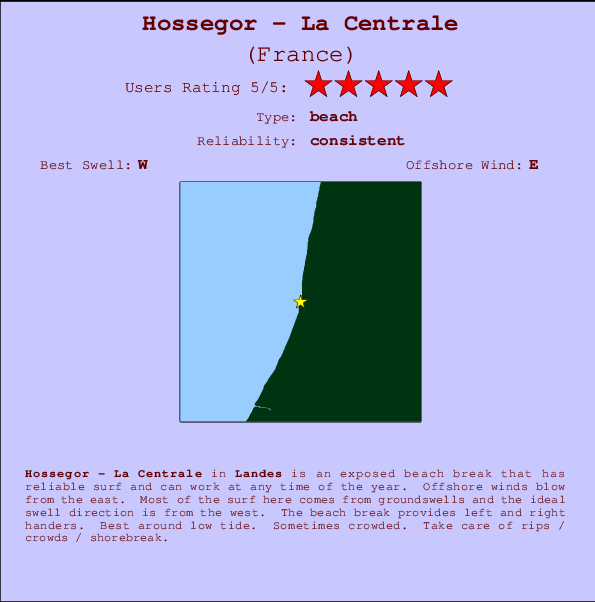 Hossegor - La Centrale Carte et Info des Spots