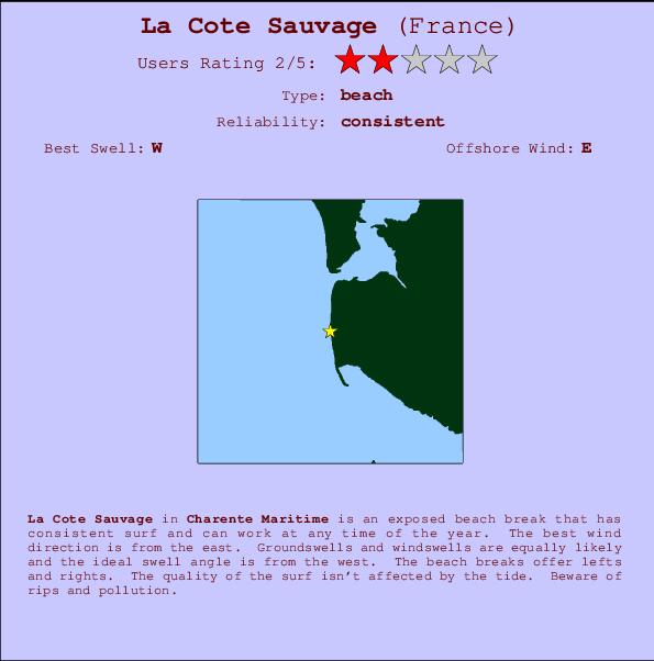 La Cote Sauvage Carte et Info des Spots