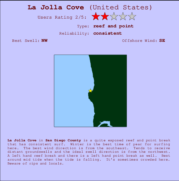 La Jolla Cove Carte et Info des Spots
