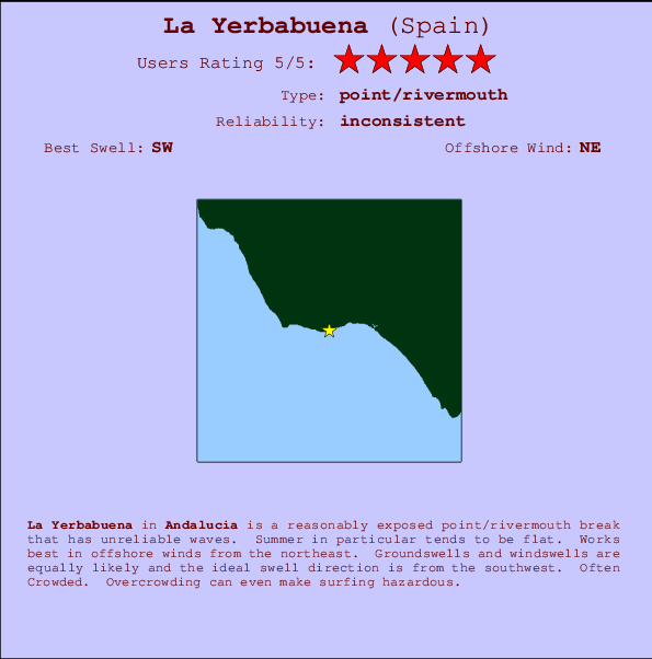 La Yerbabuena Carte et Info des Spots
