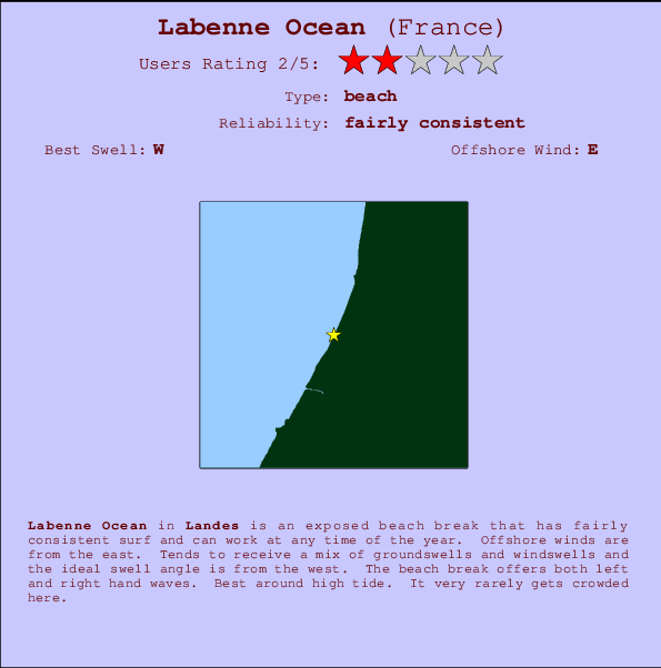 Labenne Ocean Carte et Info des Spots