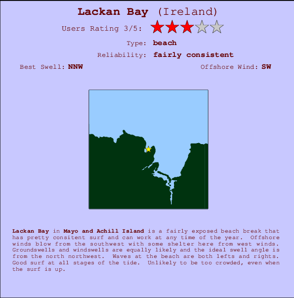 Lackan Bay Carte et Info des Spots