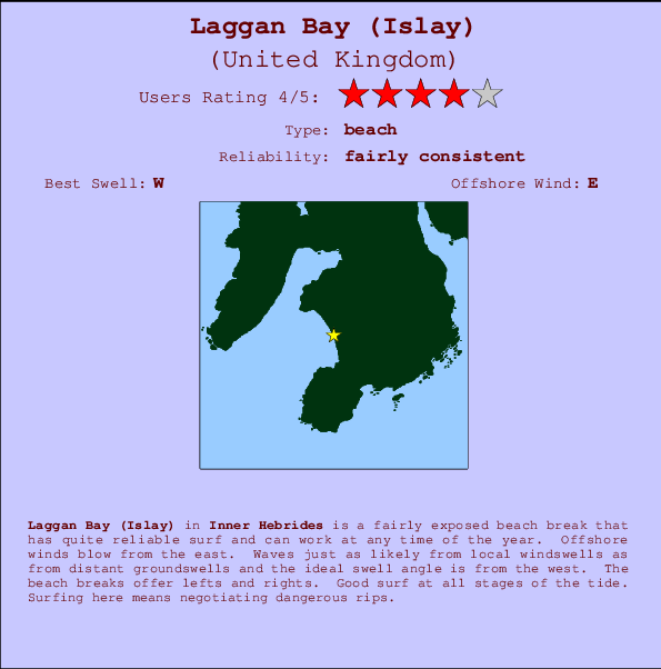 Laggan Bay (Islay) Carte et Info des Spots