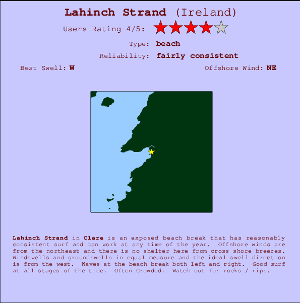 Lahinch Strand Carte et Info des Spots