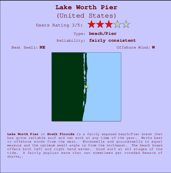 Lake Worth Pier Carte et Info des Spots