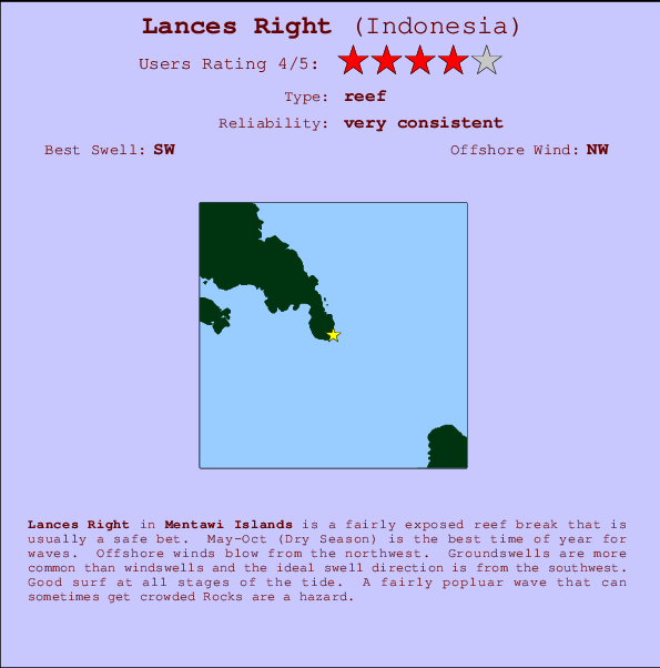 Lances Right Surf Forecast and Surf Reports (Mentawi Islands, Indonesia)