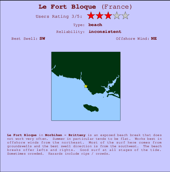 Le Fort Bloque Carte et Info des Spots