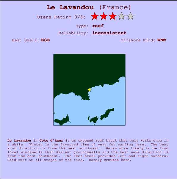 Le Lavandou Carte et Info des Spots