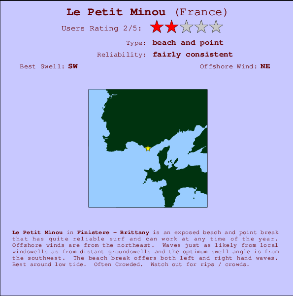 Le Petit Minou Carte et Info des Spots