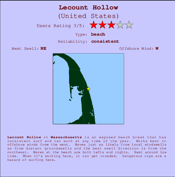 Lecount Hollow Carte et Info des Spots