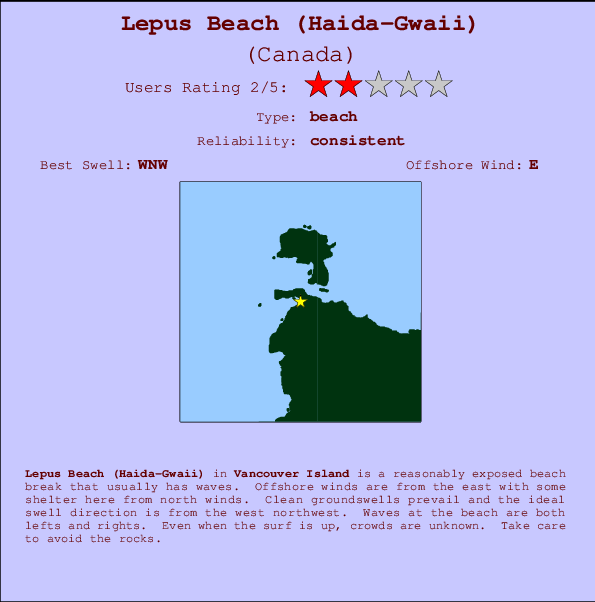 Lepus Beach (Haida-Gwaii) Carte et Info des Spots