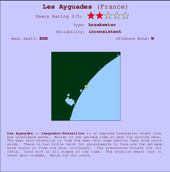Les Ayguades Carte et Info des Spots