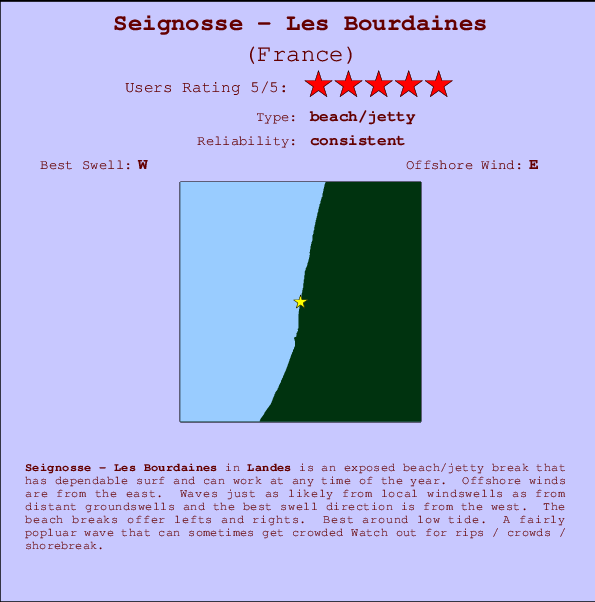 Seignosse - Les Bourdaines Carte et Info des Spots
