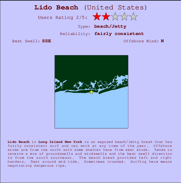 Lido Beach Carte et Info des Spots