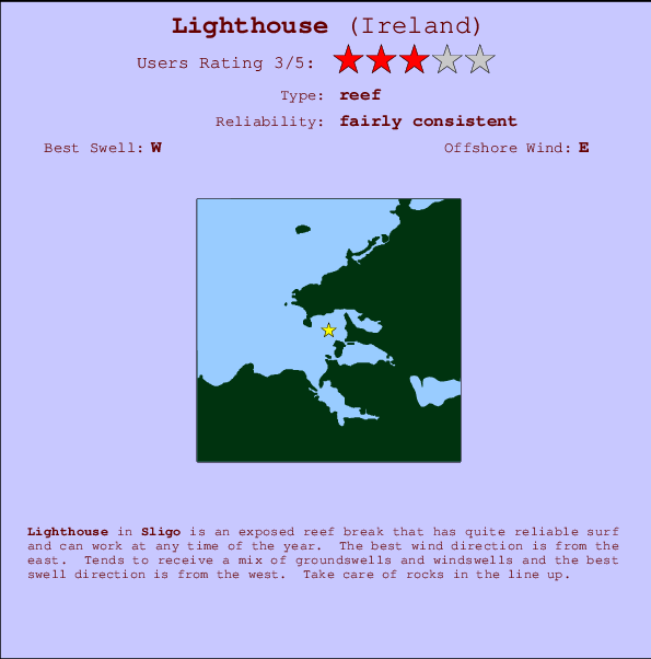 Lighthouse Carte et Info des Spots