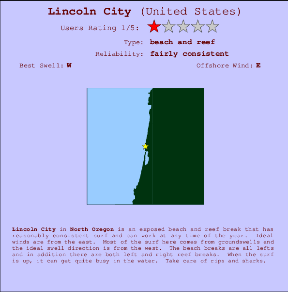 Lincoln City Carte et Info des Spots
