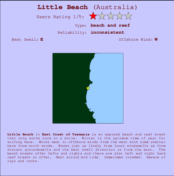 Little Beach Carte et Info des Spots