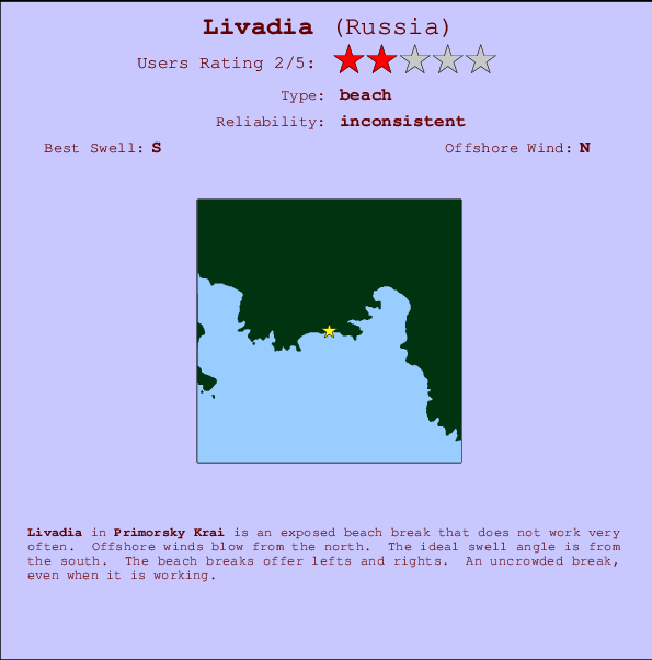 Livadia Carte et Info des Spots