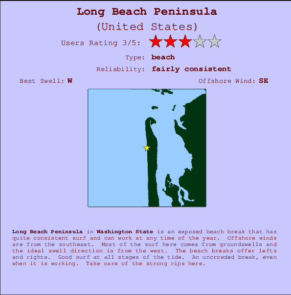 Long Beach Peninsula Carte et Info des Spots
