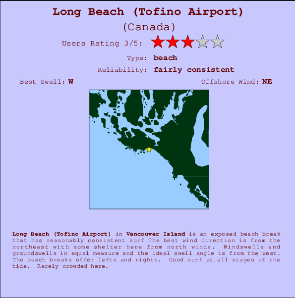 Long Beach (Tofino Airport) Carte et Info des Spots