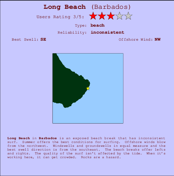 Long Beach Carte et Info des Spots