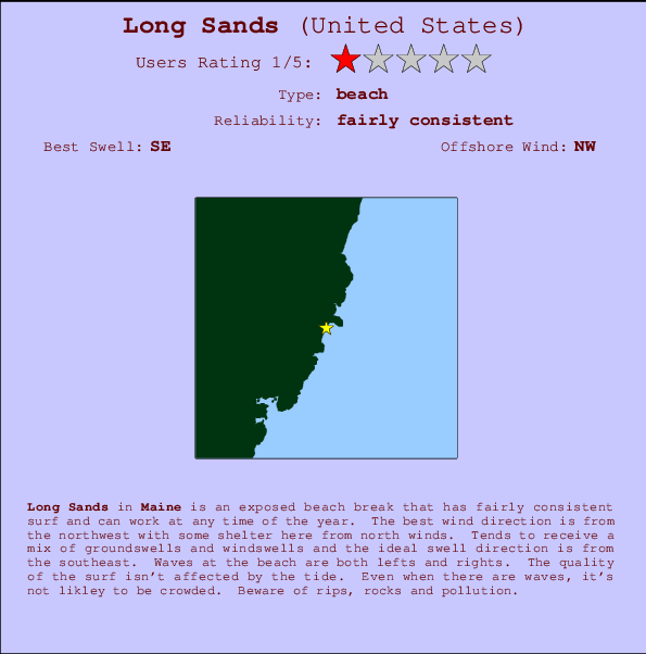 Long Sands Carte et Info des Spots