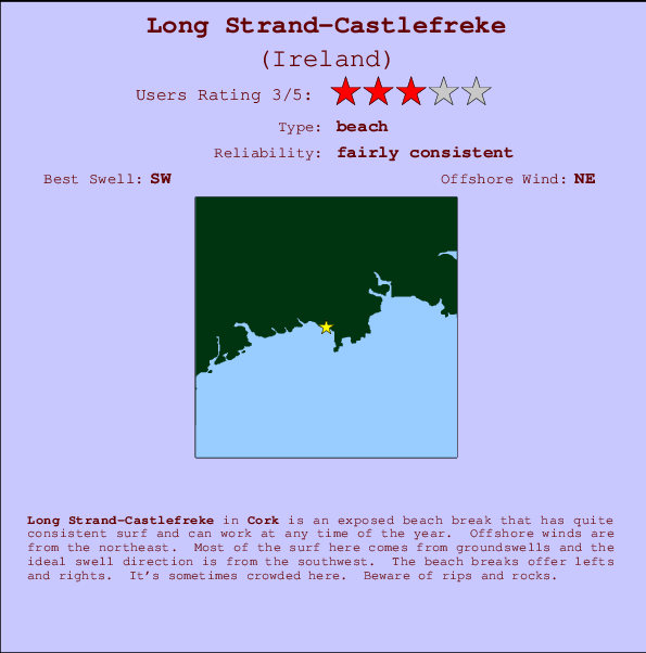 Long Strand-Castlefreke Carte et Info des Spots