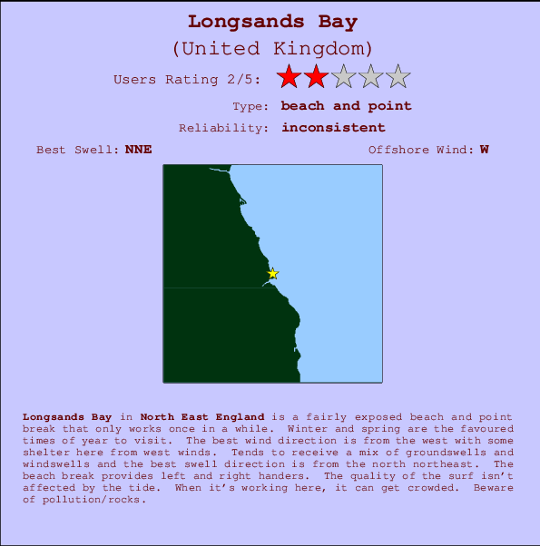 Longsands Bay Carte et Info des Spots