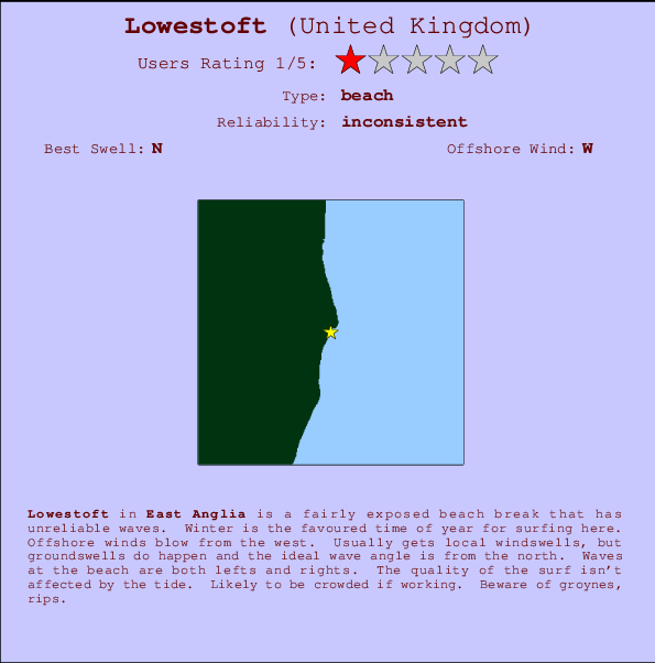 Lowestoft Carte et Info des Spots