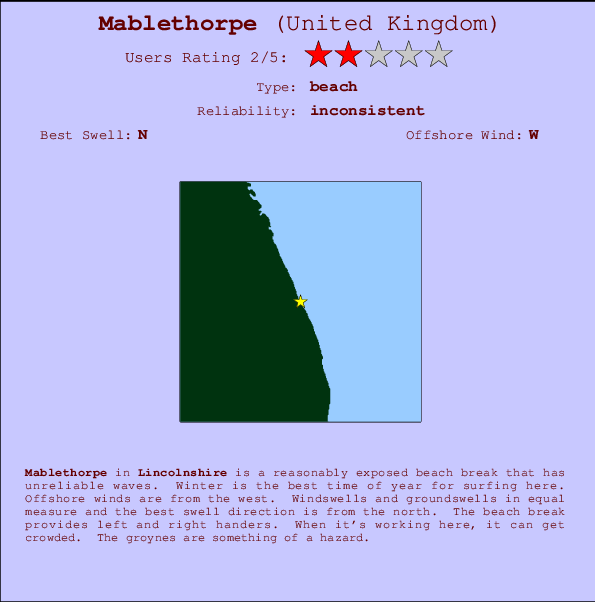 Mablethorpe Carte et Info des Spots