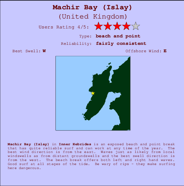 Machir Bay (Islay) Carte et Info des Spots