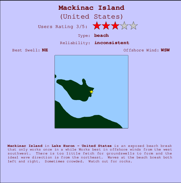 Mackinac Island Carte et Info des Spots