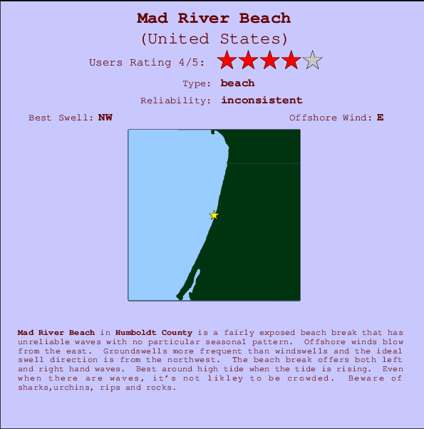 Mad River Beach Carte et Info des Spots
