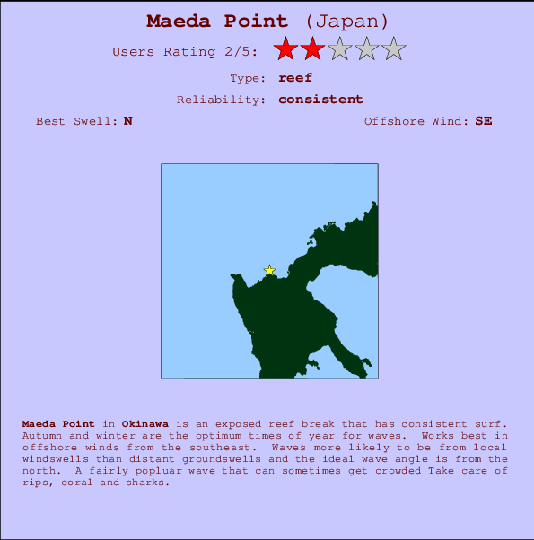 Maeda Point Carte et Info des Spots