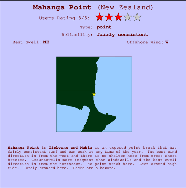 Mahanga Point Carte et Info des Spots