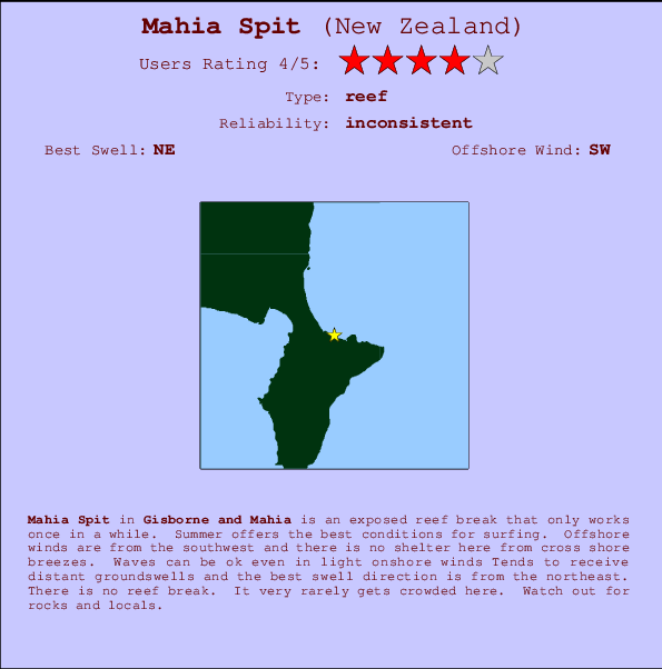 Mahia Spit Carte et Info des Spots