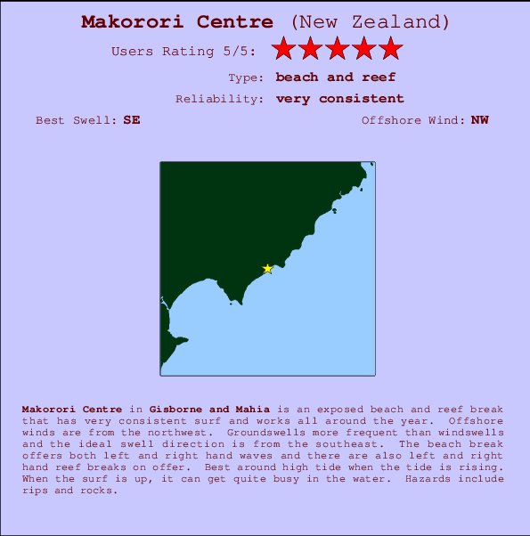 Makorori Centre Carte et Info des Spots