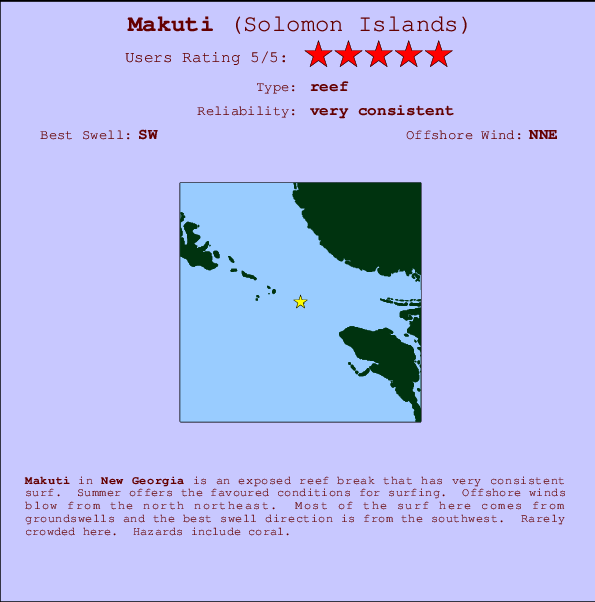 Makuti Carte et Info des Spots